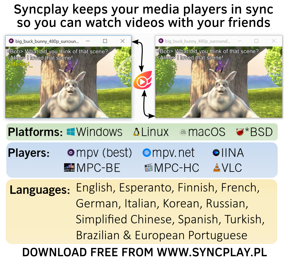 Watch videos in 2025 sync with friends